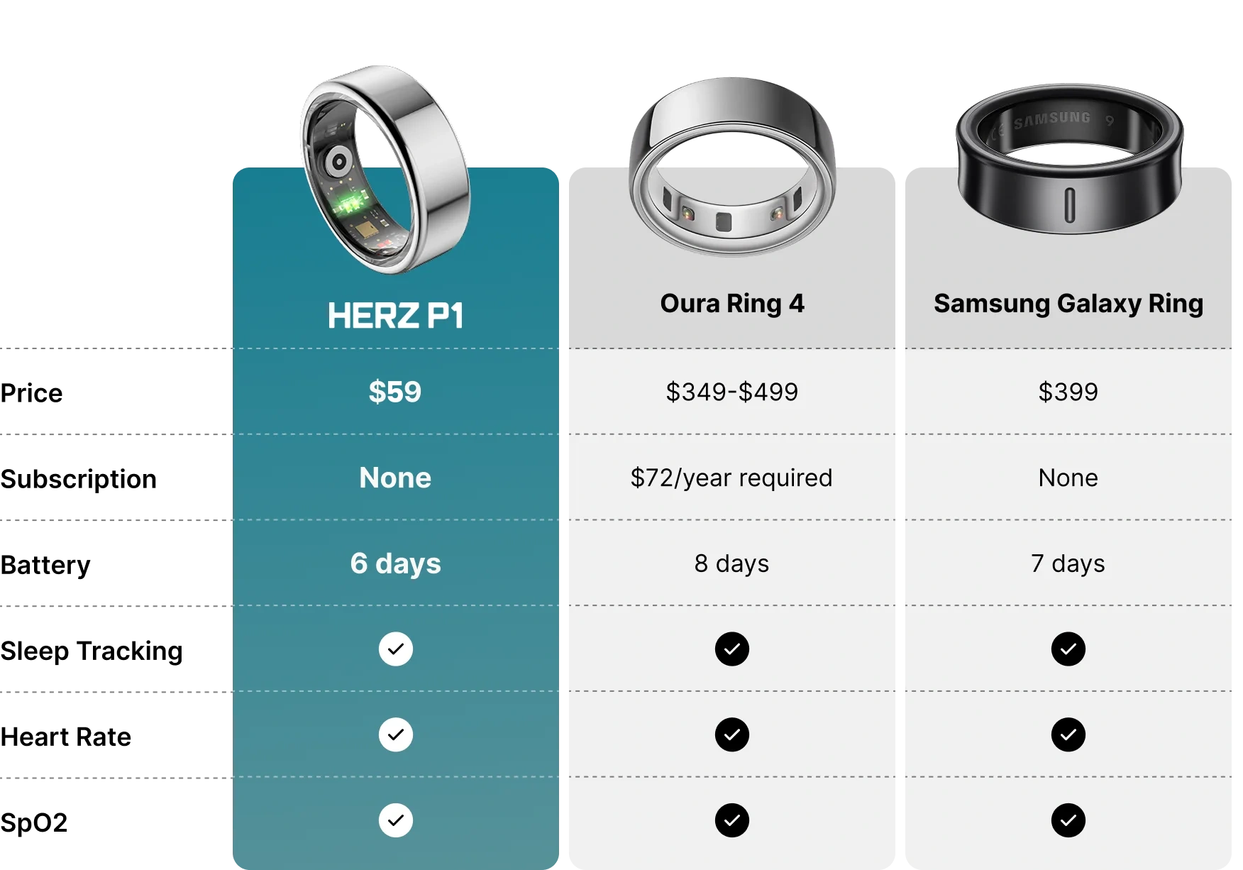 Comparison image
