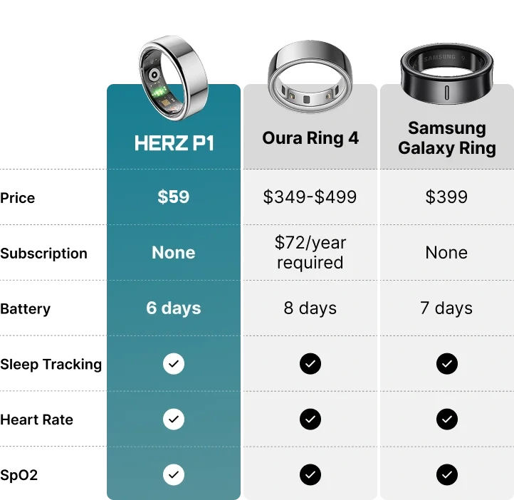Comparison image