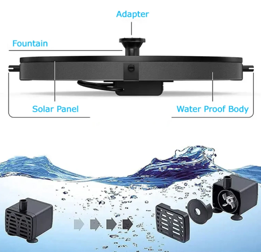 Product details
